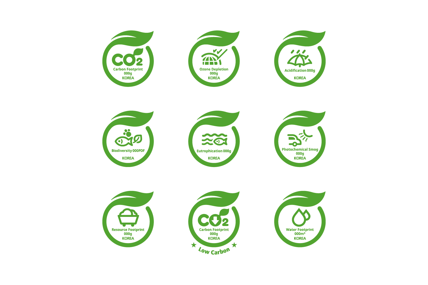 various eco labels korea