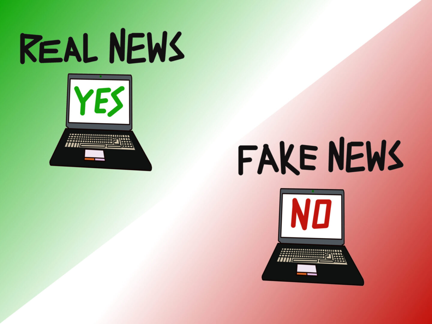 Say,Yes,To,The,Real,News.,Say,No,To,Fake